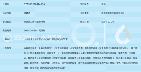 金融信息服務(wù)賦能區(qū)域經(jīng)濟 首山金融淄博分公司的價值分析